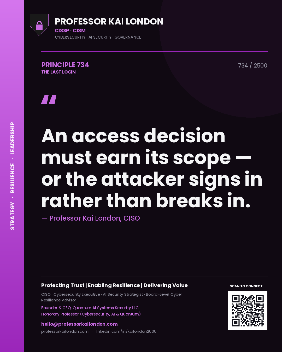Quote card by Professor Kai London reading 'An access decision must earn its scope — or the attacker signs in rather than breaks in.'. From the book The Last Login.