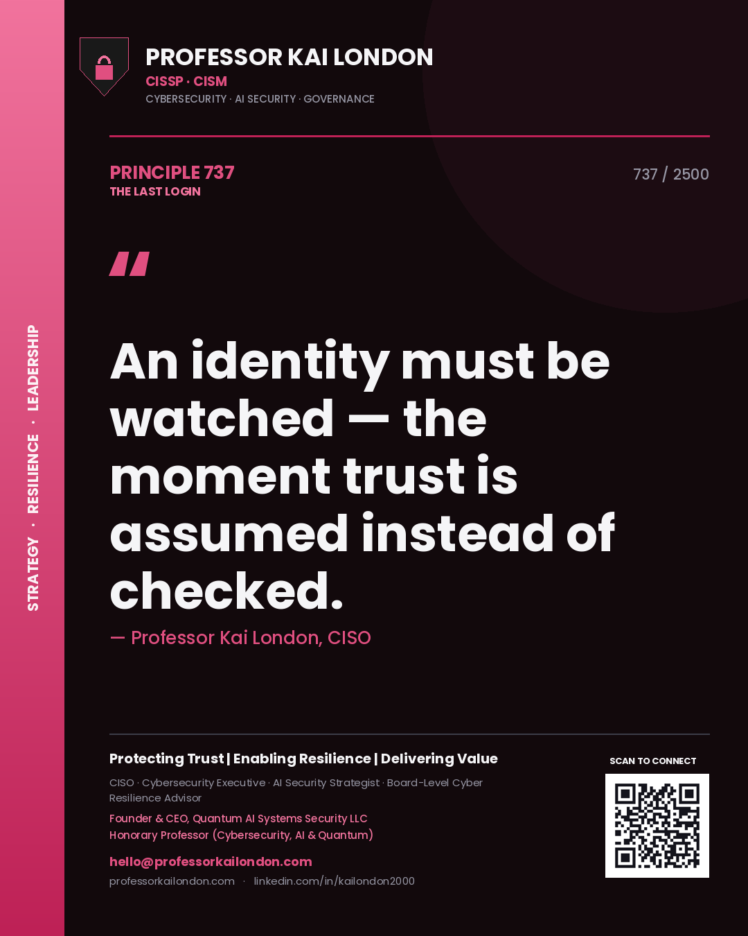 Quote card by Professor Kai London reading 'An identity must be watched — the moment trust is assumed instead of checked.'. From the book The Last Login.