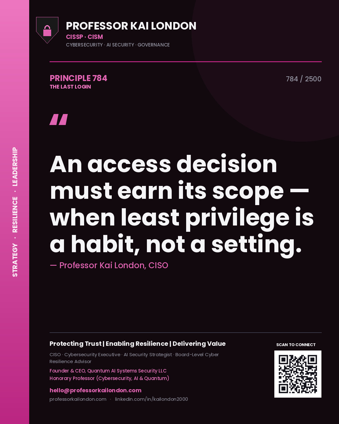 Quote card by Professor Kai London reading 'An access decision must earn its scope — when least privilege is a habit, not a setting.'. From the book The Last Login.