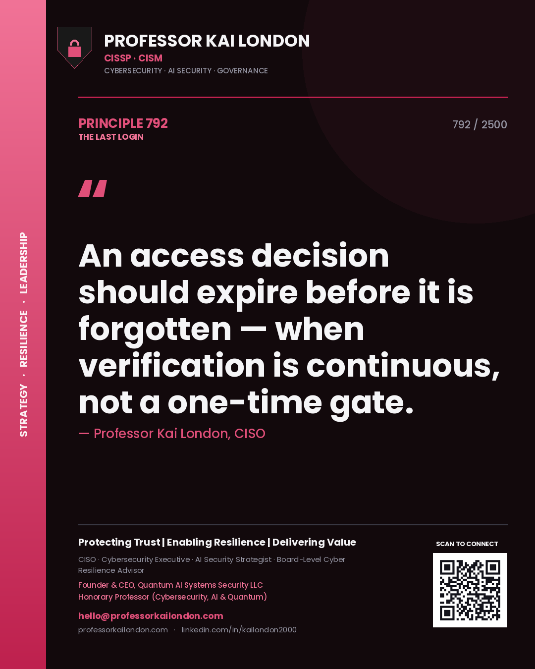 Professor Kai London principle 792: An access decision should expire before it is forgotten — when verification is continuous, not a one-time gate.