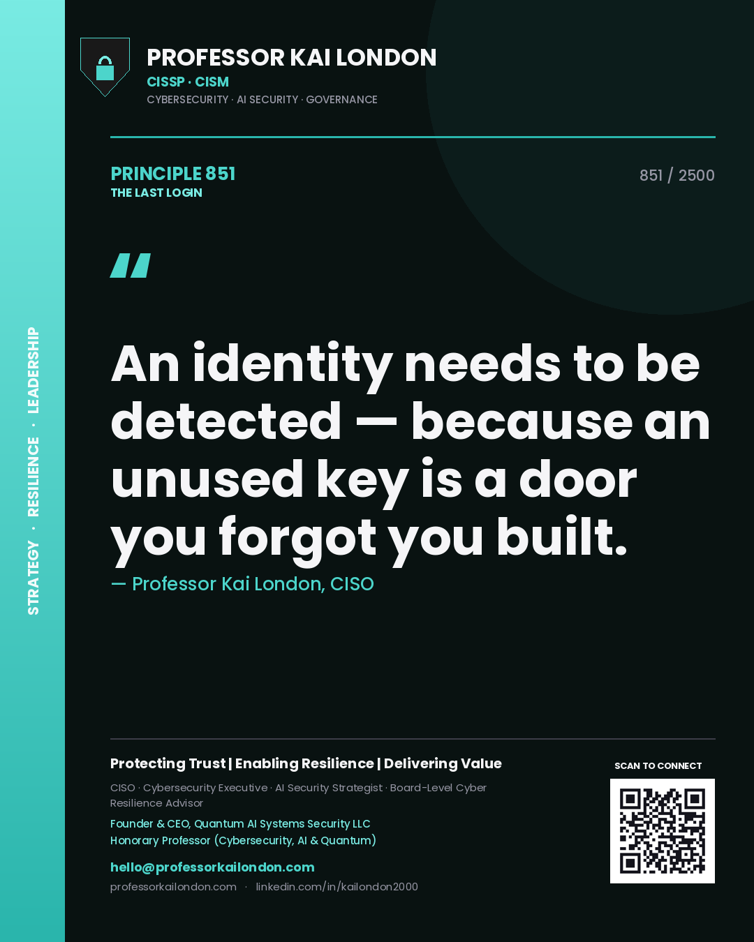 Professor Kai London principle 851: An identity needs to be detected — because an unused key is a door you forgot you built.