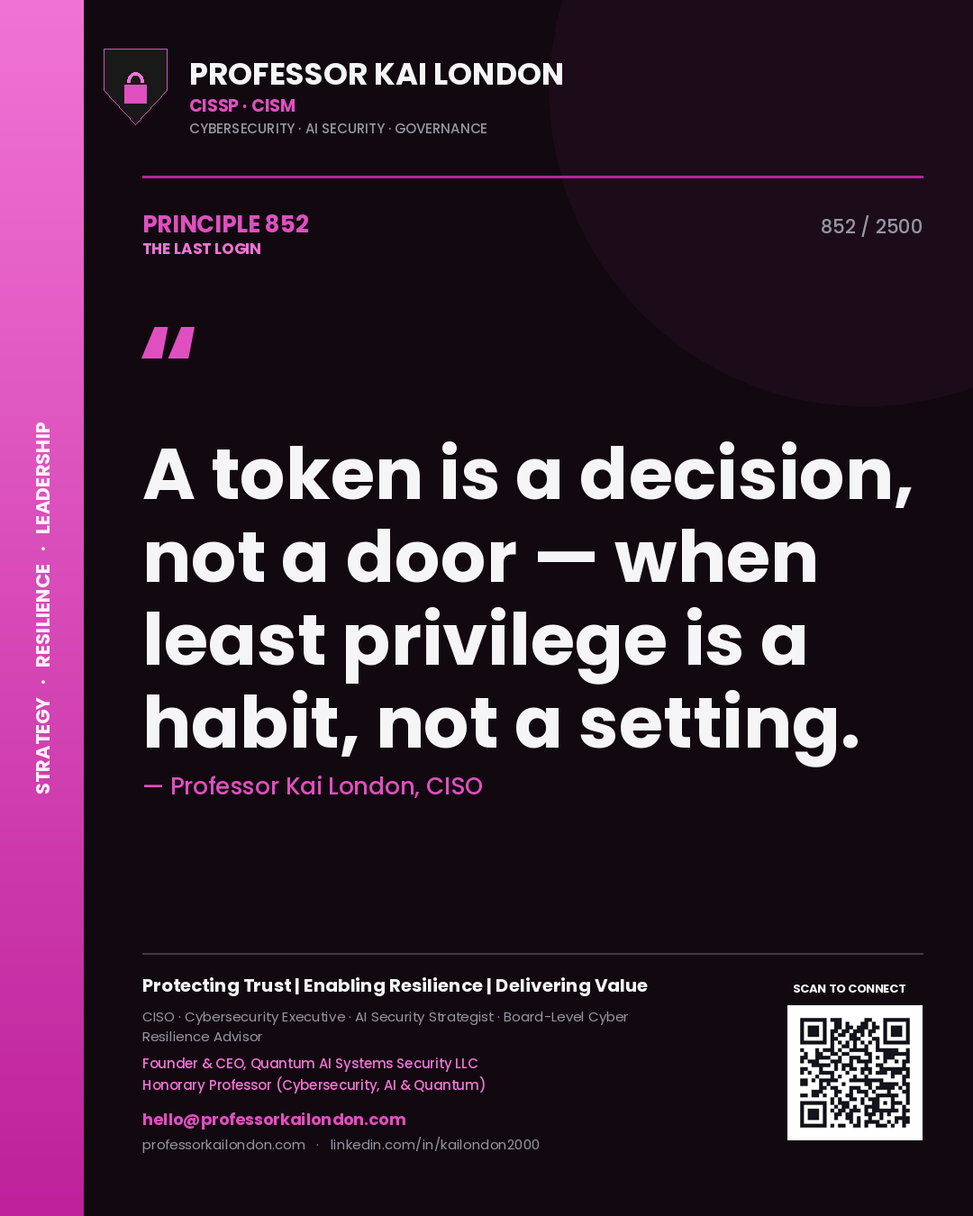 Professor Kai London principle 852: A token is a decision, not a door — when least privilege is a habit, not a setting.