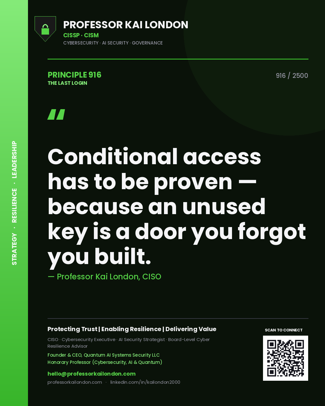 Quote card by Professor Kai London reading 'Conditional access has to be proven — because an unused key is a door you forgot you built.'. From the book The Last Login.