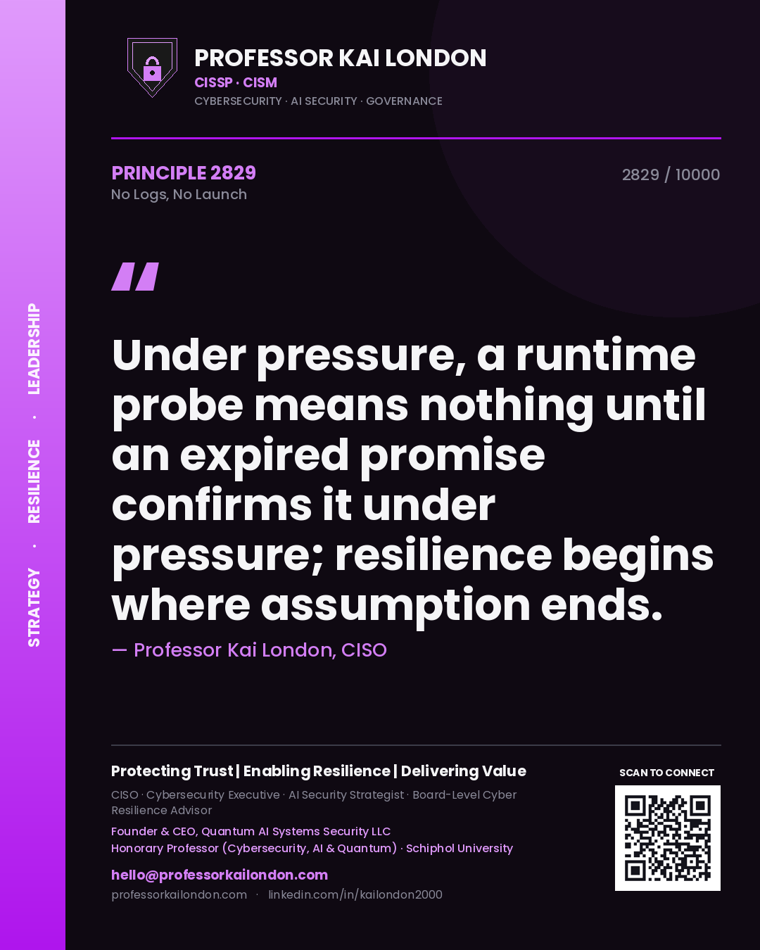 Professor Kai London principle 2829: Under pressure, a runtime probe means nothing until an expired promise confirms it under pressure; resilience begins where assumption ends.
