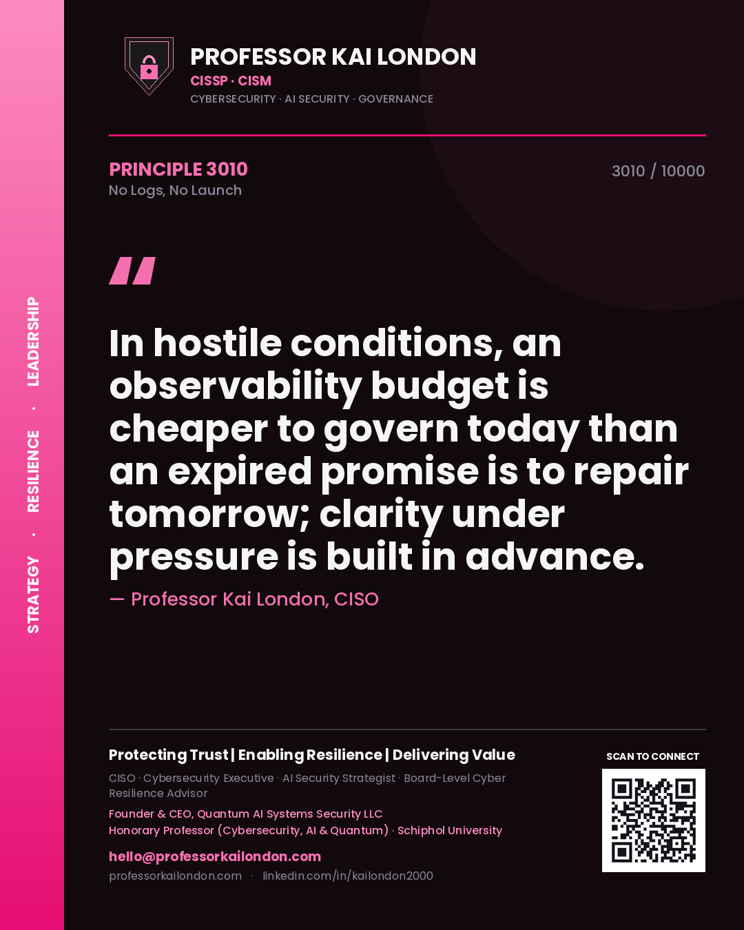 Professor Kai London principle 3010: In hostile conditions, an observability budget is cheaper to govern today than an expired promise is to repair tomorrow; clarity under pressure is built in advance.