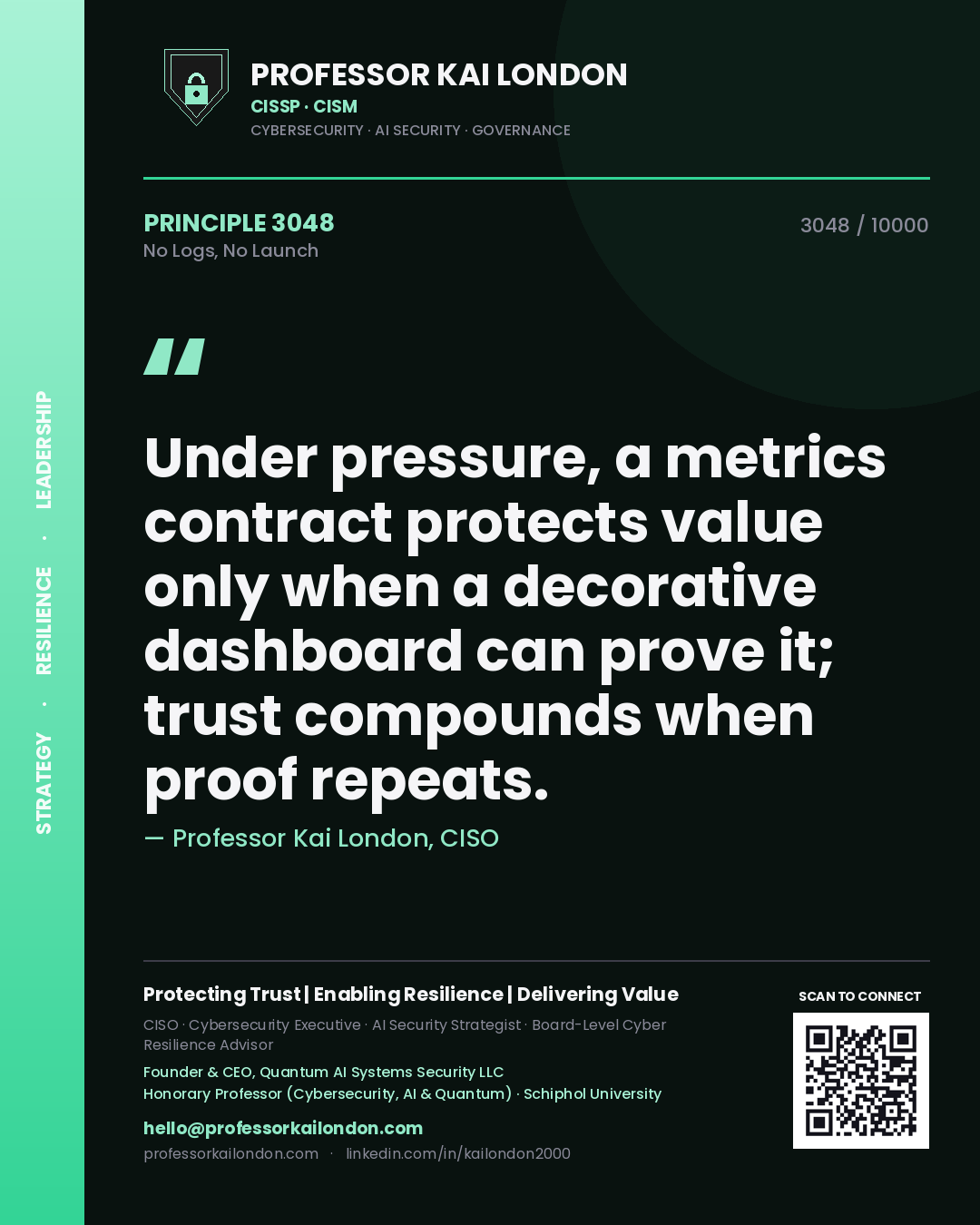 Professor Kai London principle 3048: Under pressure, a metrics contract protects value only when a decorative dashboard can prove it; trust compounds when proof repeats.