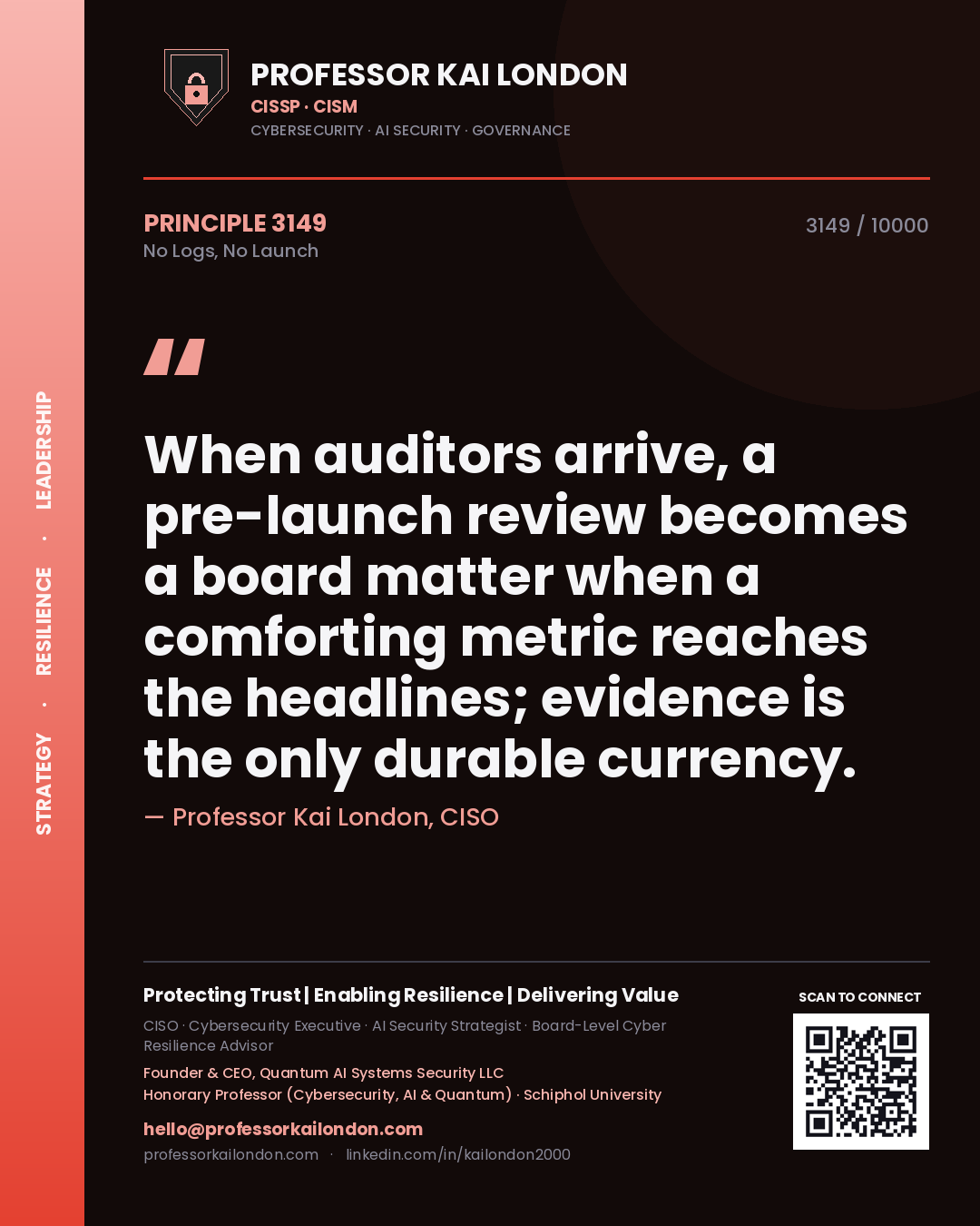 Professor Kai London principle 3149: When auditors arrive, a pre-launch review becomes a board matter when a comforting metric reaches the headlines; evidence is the only durable currency.