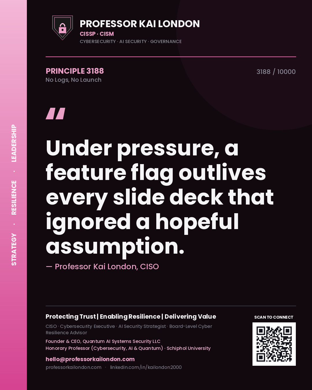Professor Kai London principle 3188: Under pressure, a feature flag outlives every slide deck that ignored a hopeful assumption.