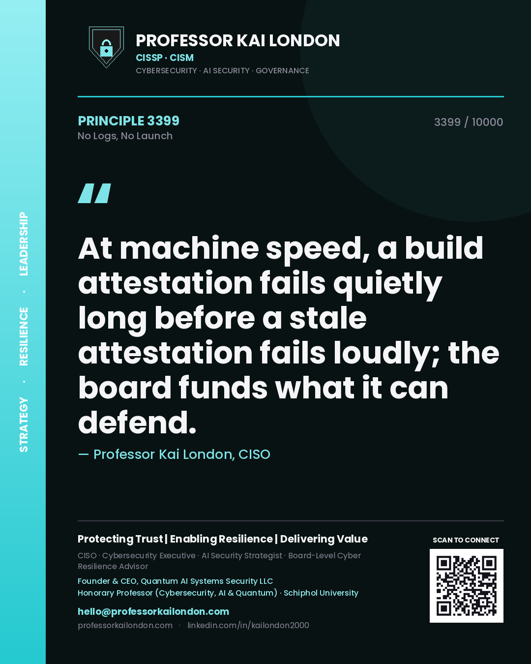 Professor Kai London principle 3399: At machine speed, a build attestation fails quietly long before a stale attestation fails loudly; the board funds what it can defend.