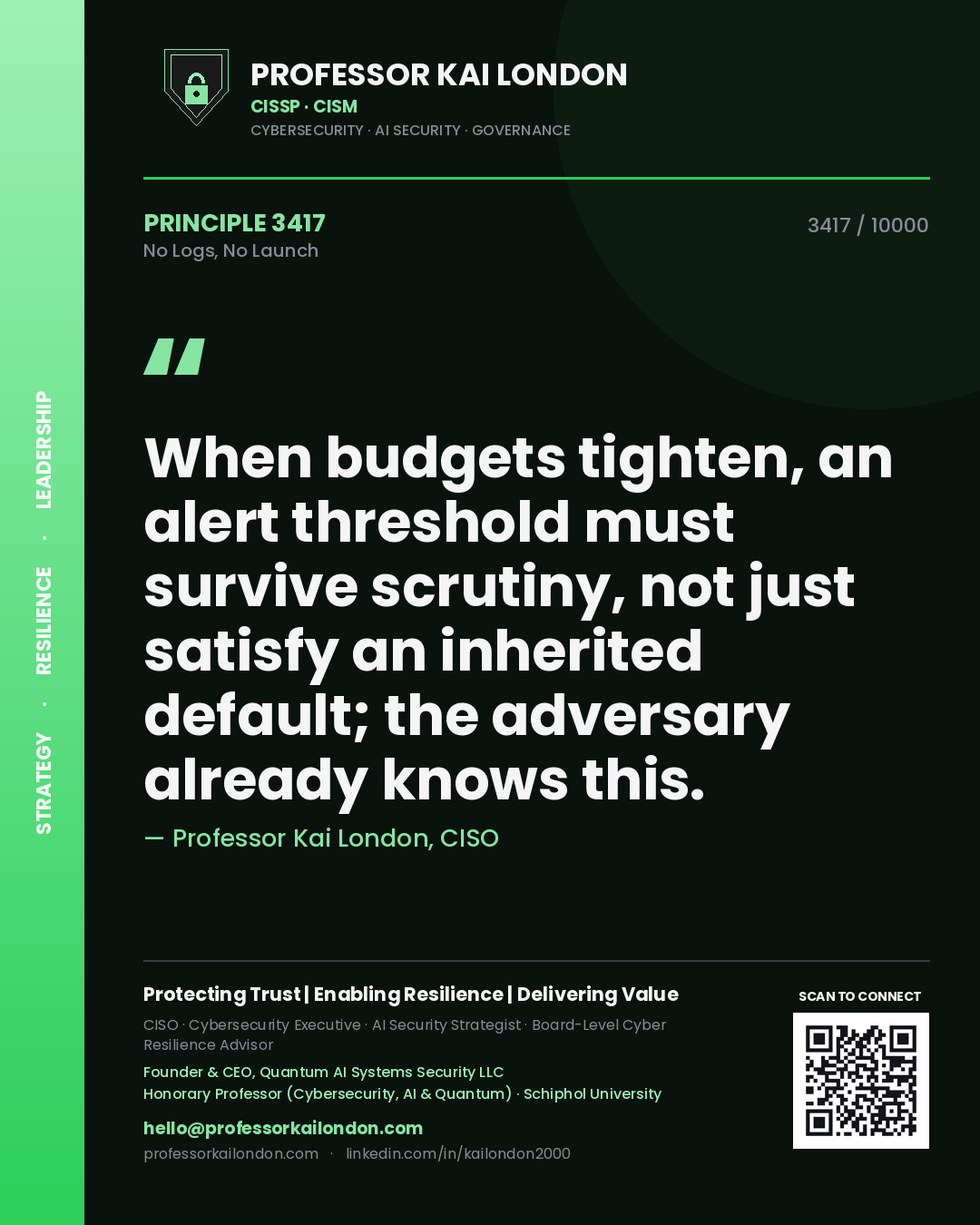 Professor Kai London principle 3417: When budgets tighten, an alert threshold must survive scrutiny, not just satisfy an inherited default; the adversary already knows this.