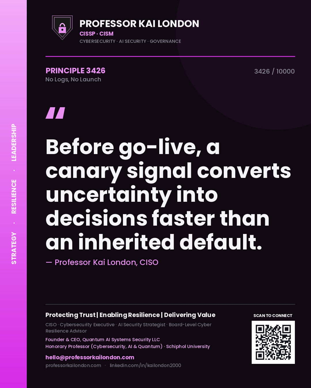 Professor Kai London principle 3426: Before go-live, a canary signal converts uncertainty into decisions faster than an inherited default.