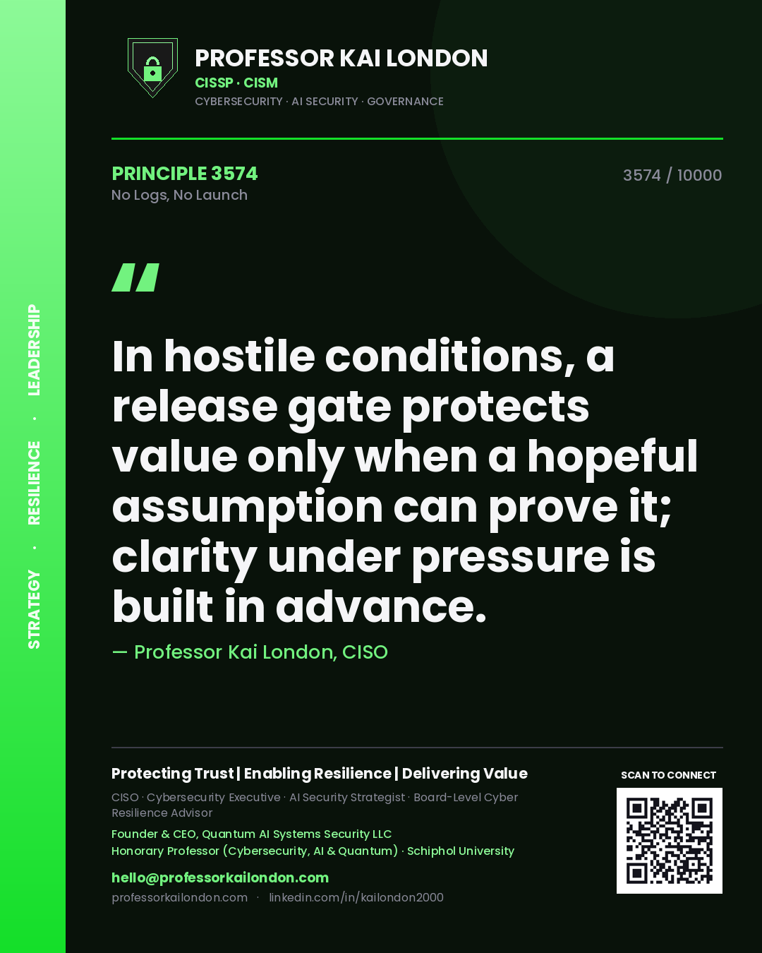 Quote card by Professor Kai London reading 'In hostile conditions, a release gate protects value only when a hopeful assumption can prove it; clarity under pressure is built in advance.'. From the book No Logs, No Launch.