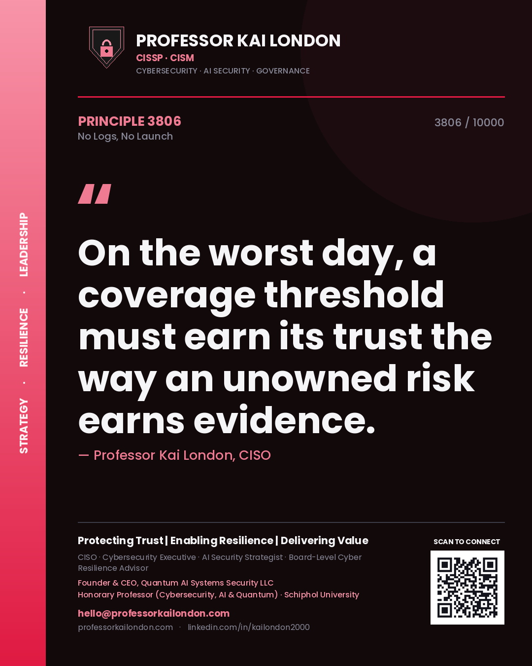 Professor Kai London principle 3806: On the worst day, a coverage threshold must earn its trust the way an unowned risk earns evidence.