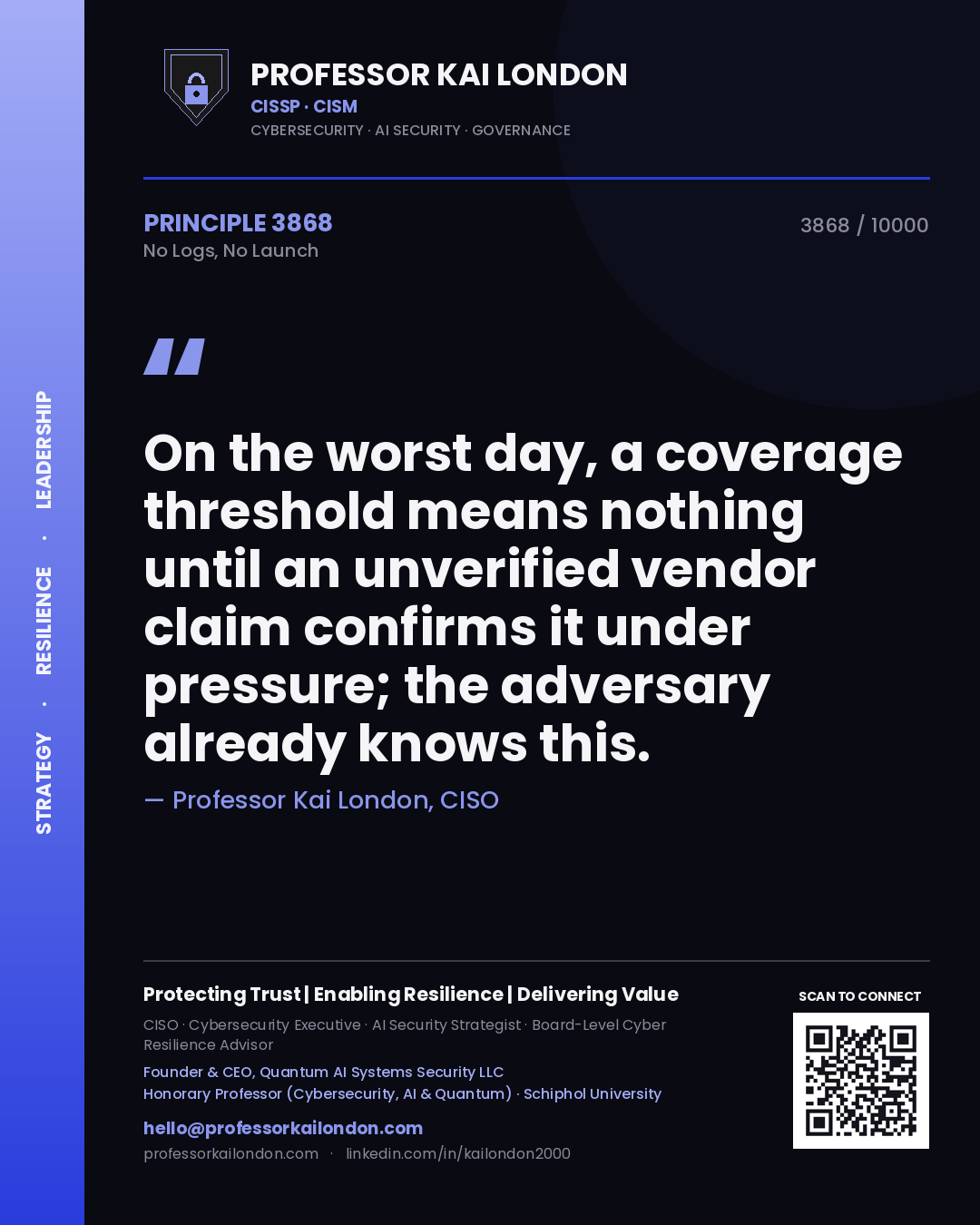 Professor Kai London principle 3868: On the worst day, a coverage threshold means nothing until an unverified vendor claim confirms it under pressure; the adversary already knows this.