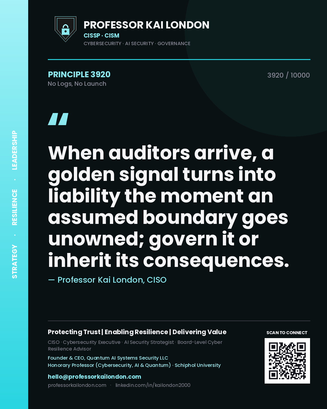 Quote card by Professor Kai London reading 'When auditors arrive, a golden signal turns into liability the moment an assumed boundary goes unowned; govern it or inherit its consequences.'. From the book No Logs, No Launch.