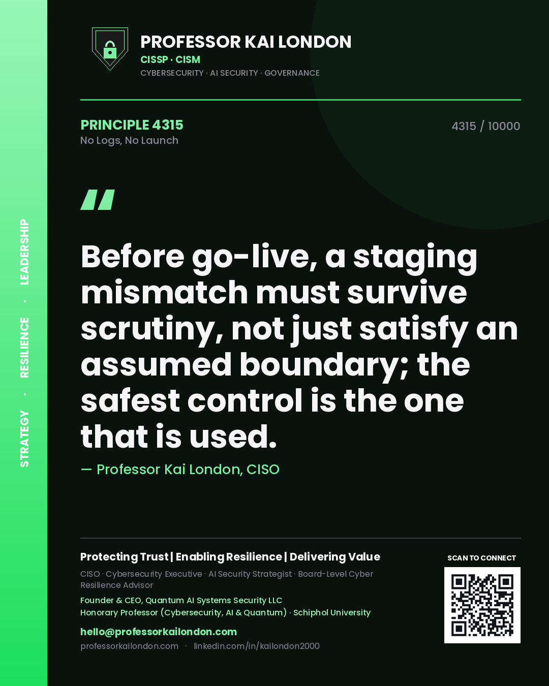 Quote card by Professor Kai London reading 'Before go-live, a staging mismatch must survive scrutiny, not just satisfy an assumed boundary; the safest control is the one that is used.'. From the book No Logs, No Launch.