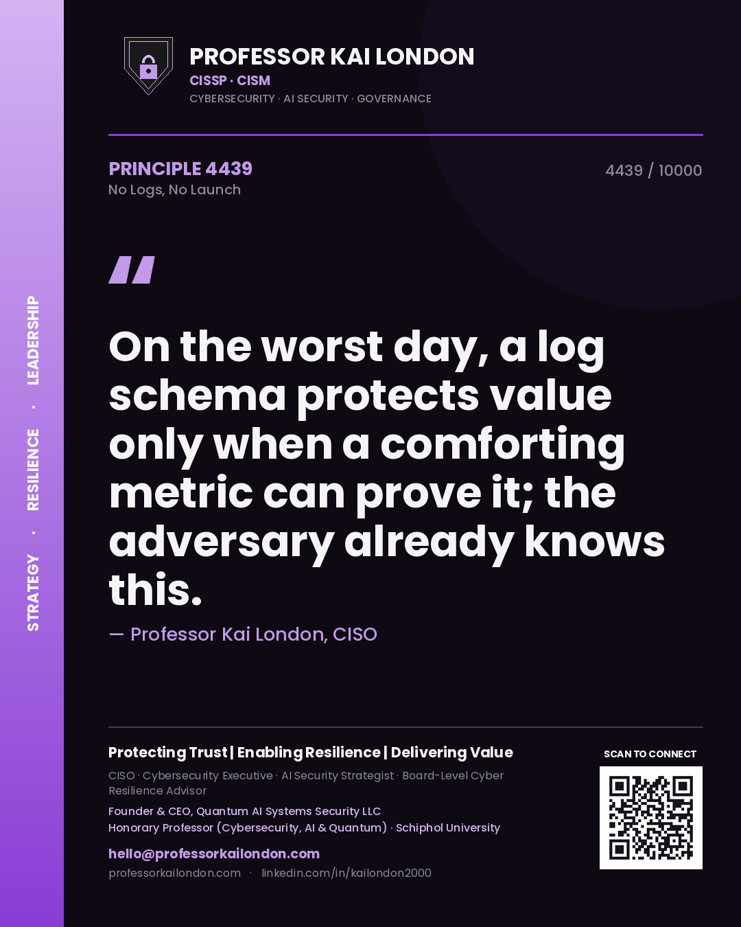 Professor Kai London principle 4439: On the worst day, a log schema protects value only when a comforting metric can prove it; the adversary already knows this.