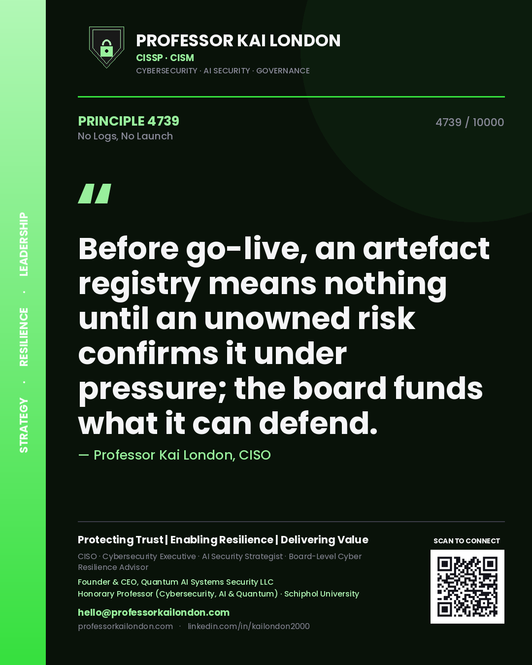 Professor Kai London principle 4739: Before go-live, an artefact registry means nothing until an unowned risk confirms it under pressure; the board funds what it can defend.
