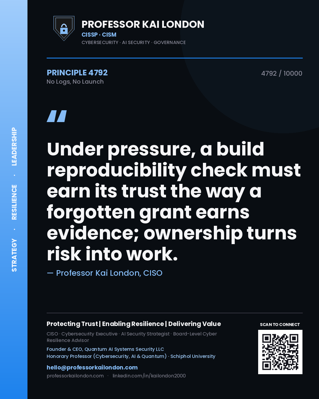 Professor Kai London principle 4792: Under pressure, a build reproducibility check must earn its trust the way a forgotten grant earns evidence; ownership turns risk into work.