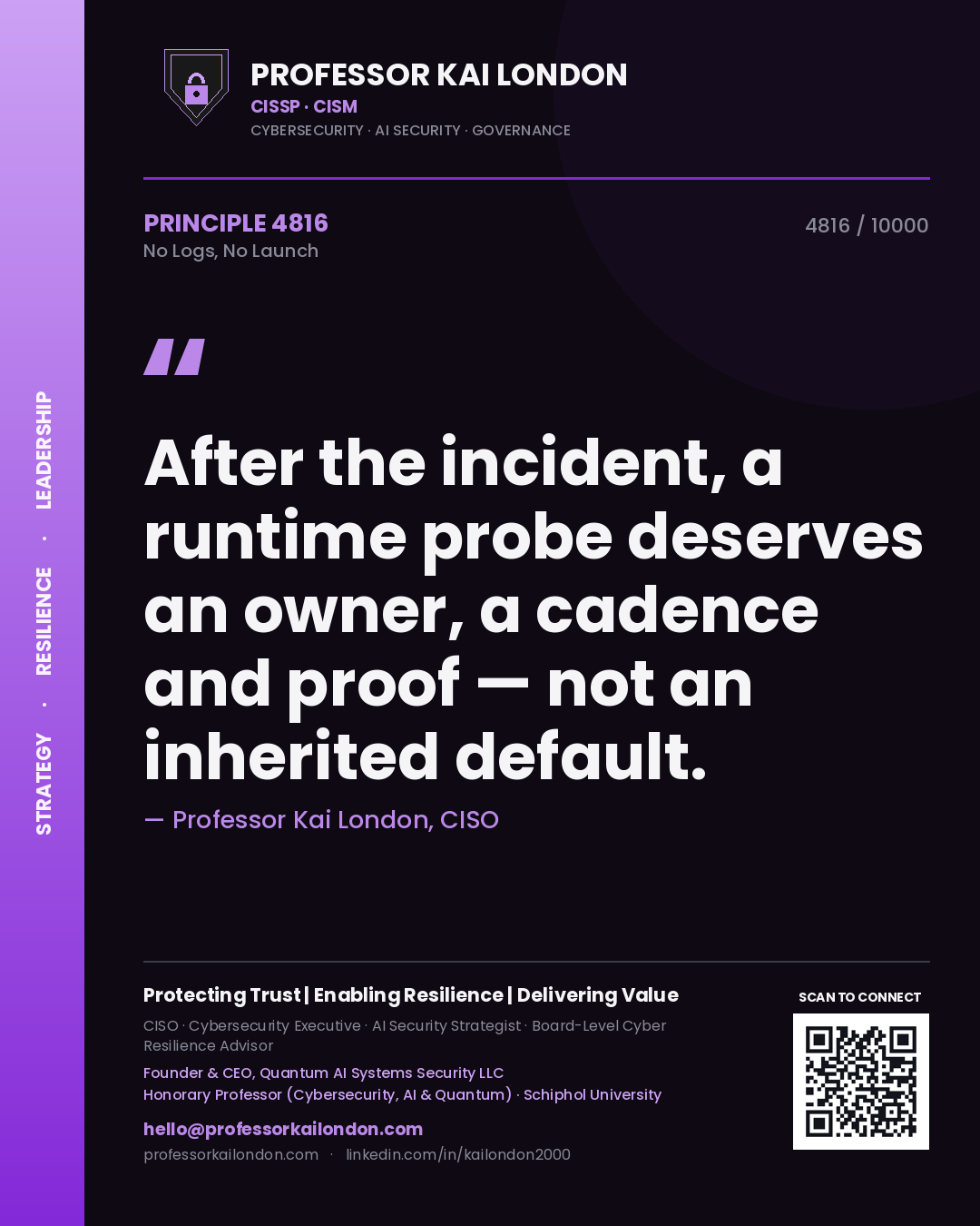 Professor Kai London principle 4816: After the incident, a runtime probe deserves an owner, a cadence and proof — not an inherited default.