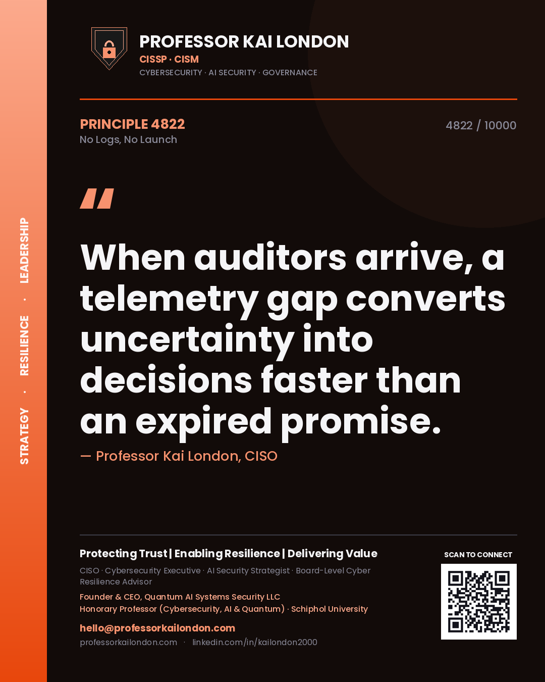 Quote card by Professor Kai London reading 'When auditors arrive, a telemetry gap converts uncertainty into decisions faster than an expired promise.'. From the book No Logs, No Launch.