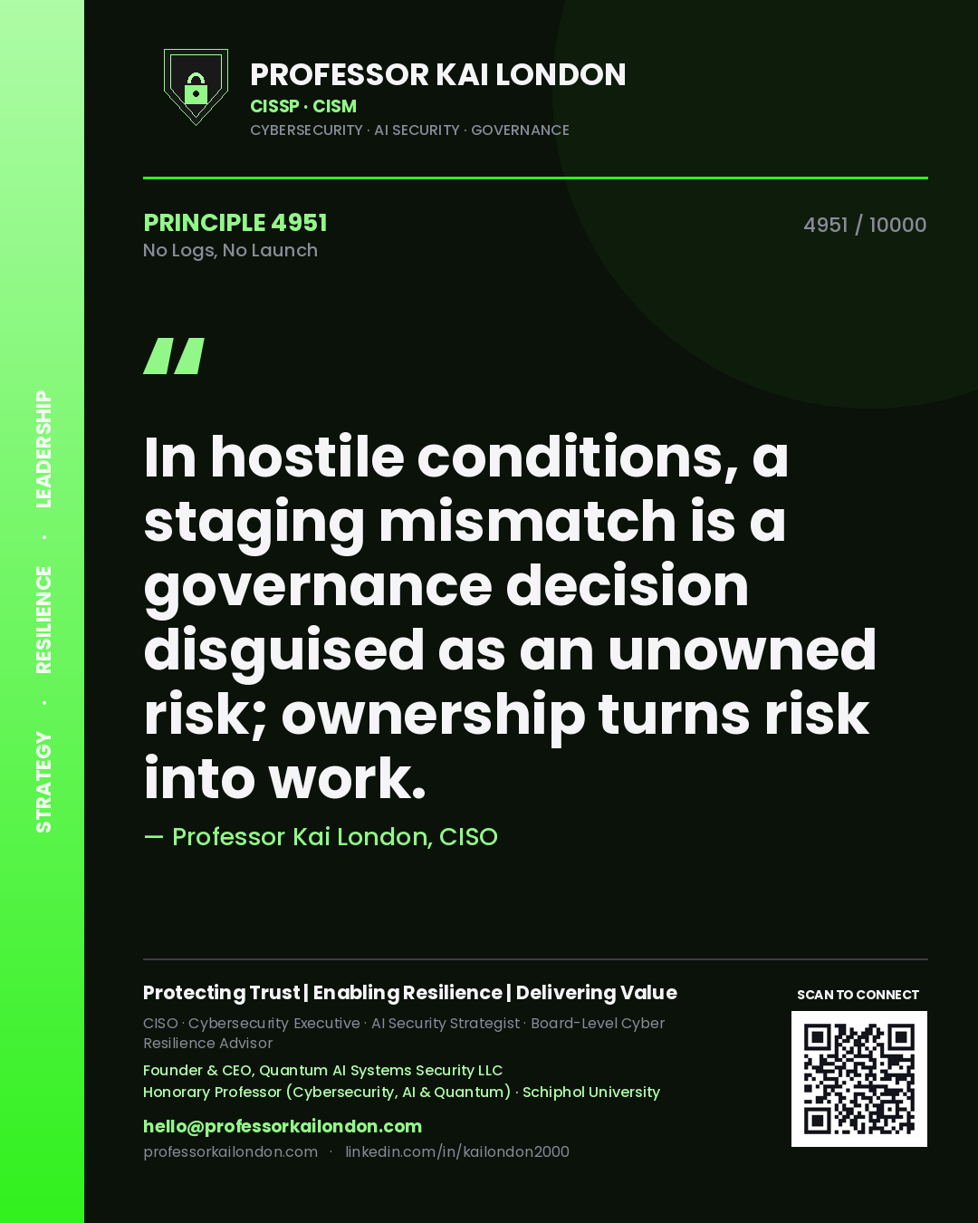 Professor Kai London principle 4951: In hostile conditions, a staging mismatch is a governance decision disguised as an unowned risk; ownership turns risk into work.
