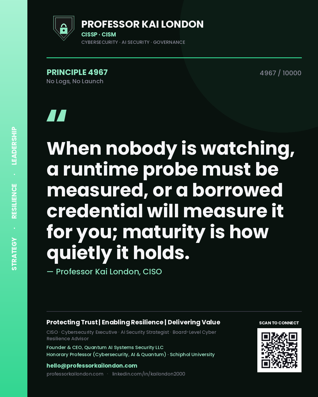 Professor Kai London principle 4967: When nobody is watching, a runtime probe must be measured, or a borrowed credential will measure it for you; maturity is how quietly it holds.