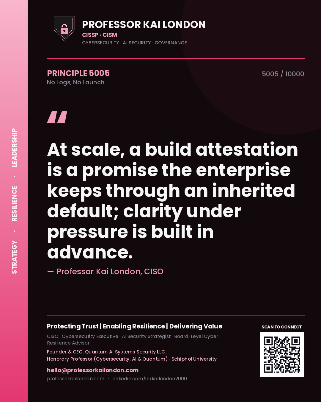 Professor Kai London principle 5005: At scale, a build attestation is a promise the enterprise keeps through an inherited default; clarity under pressure is built in advance.