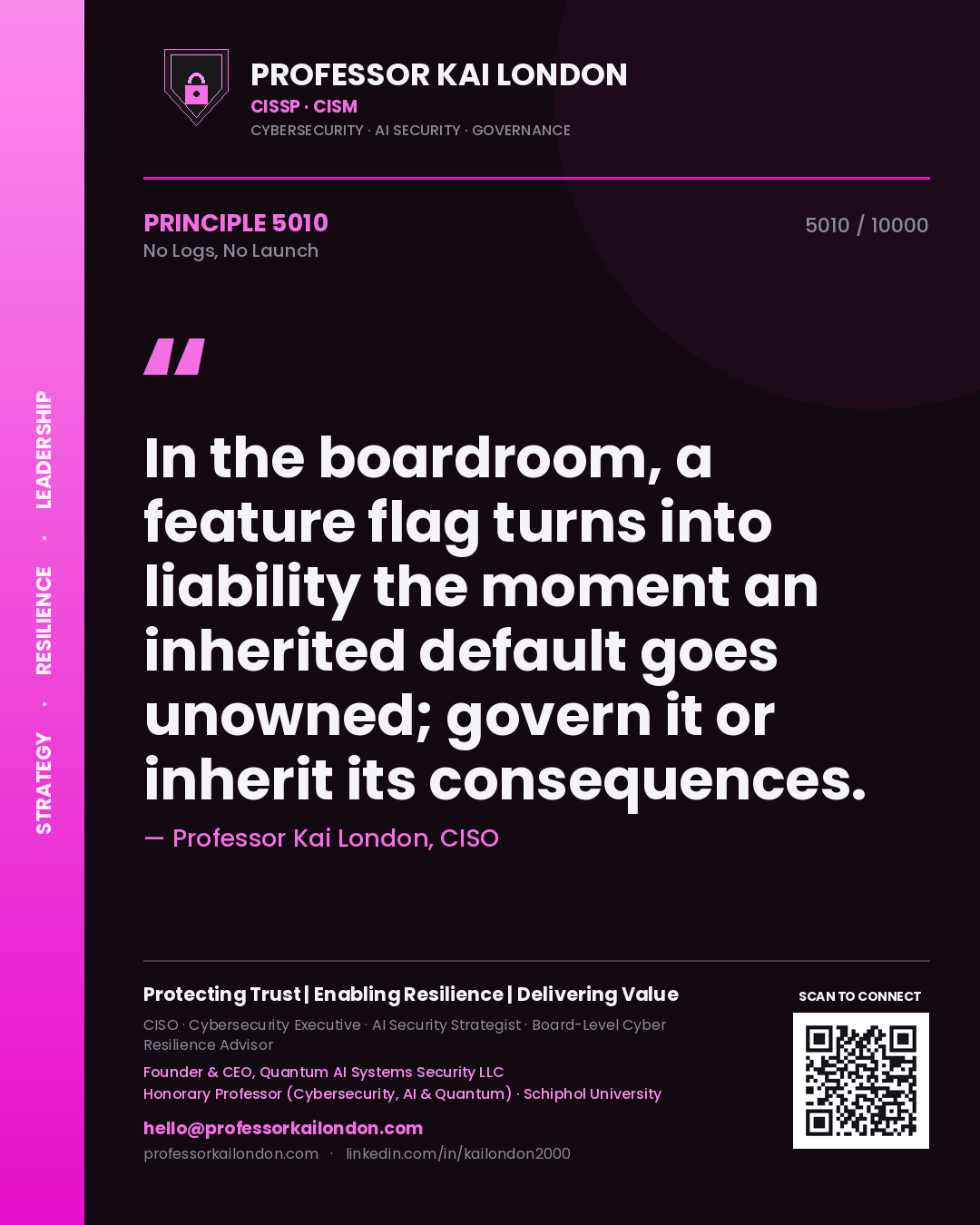 Professor Kai London principle 5010: In the boardroom, a feature flag turns into liability the moment an inherited default goes unowned; govern it or inherit its consequences.