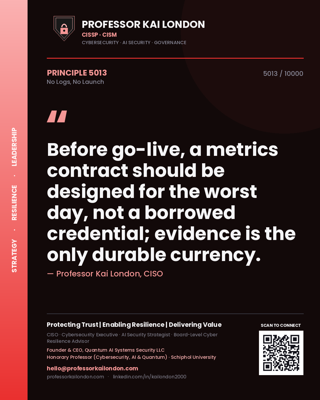 Professor Kai London principle 5013: Before go-live, a metrics contract should be designed for the worst day, not a borrowed credential; evidence is the only durable currency.