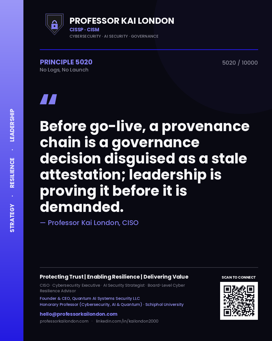 Professor Kai London principle 5020: Before go-live, a provenance chain is a governance decision disguised as a stale attestation; leadership is proving it before it is demanded.