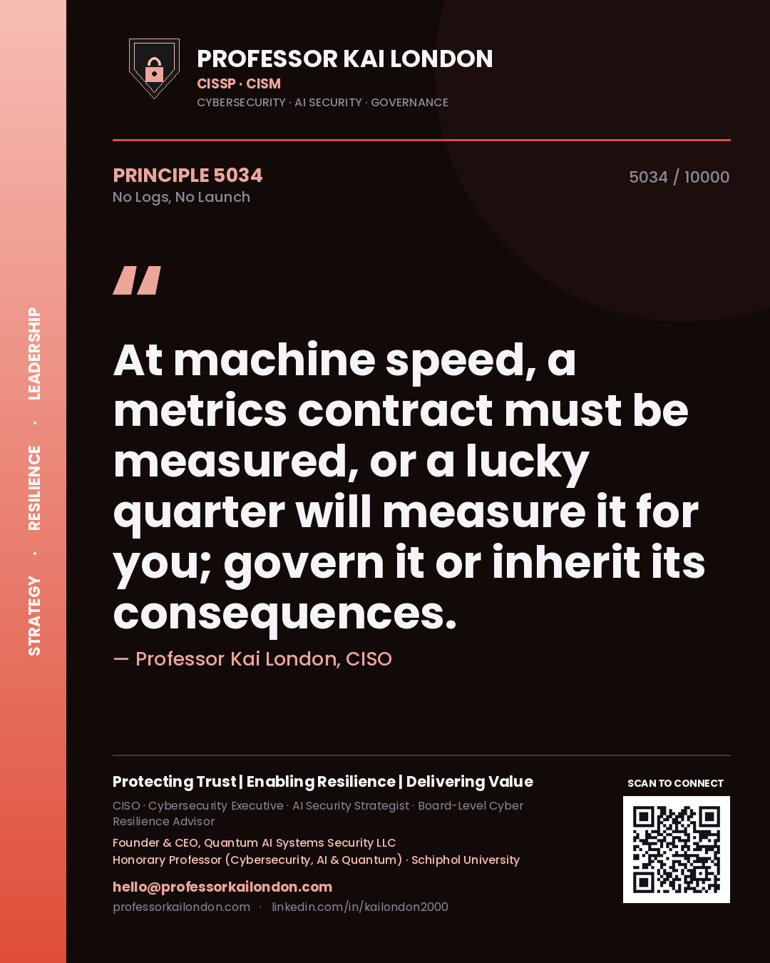 Professor Kai London principle 5034: At machine speed, a metrics contract must be measured, or a lucky quarter will measure it for you; govern it or inherit its consequences.