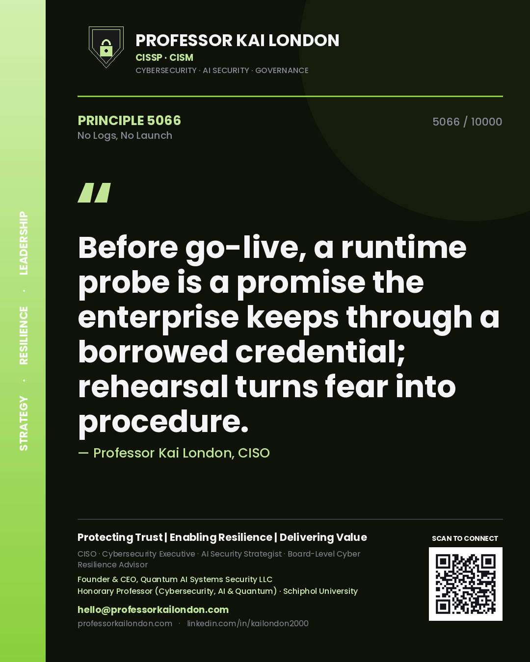 Professor Kai London principle 5066: Before go-live, a runtime probe is a promise the enterprise keeps through a borrowed credential; rehearsal turns fear into procedure.