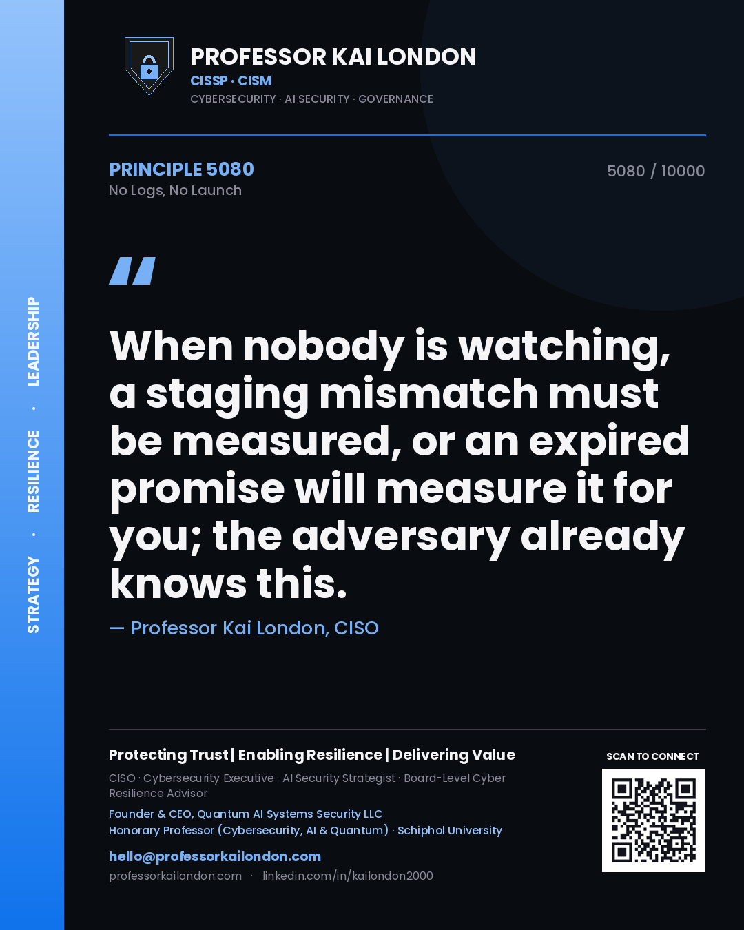 Professor Kai London principle 5080: When nobody is watching, a staging mismatch must be measured, or an expired promise will measure it for you; the adversary already knows this.