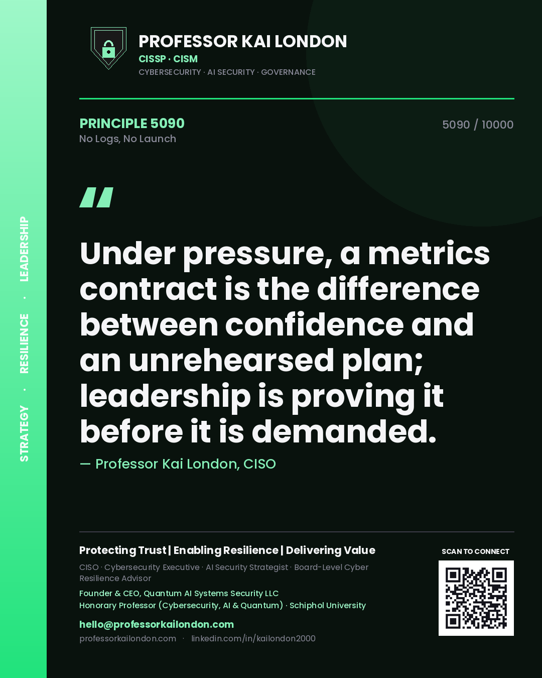 Professor Kai London principle 5090: Under pressure, a metrics contract is the difference between confidence and an unrehearsed plan; leadership is proving it before it is demanded.