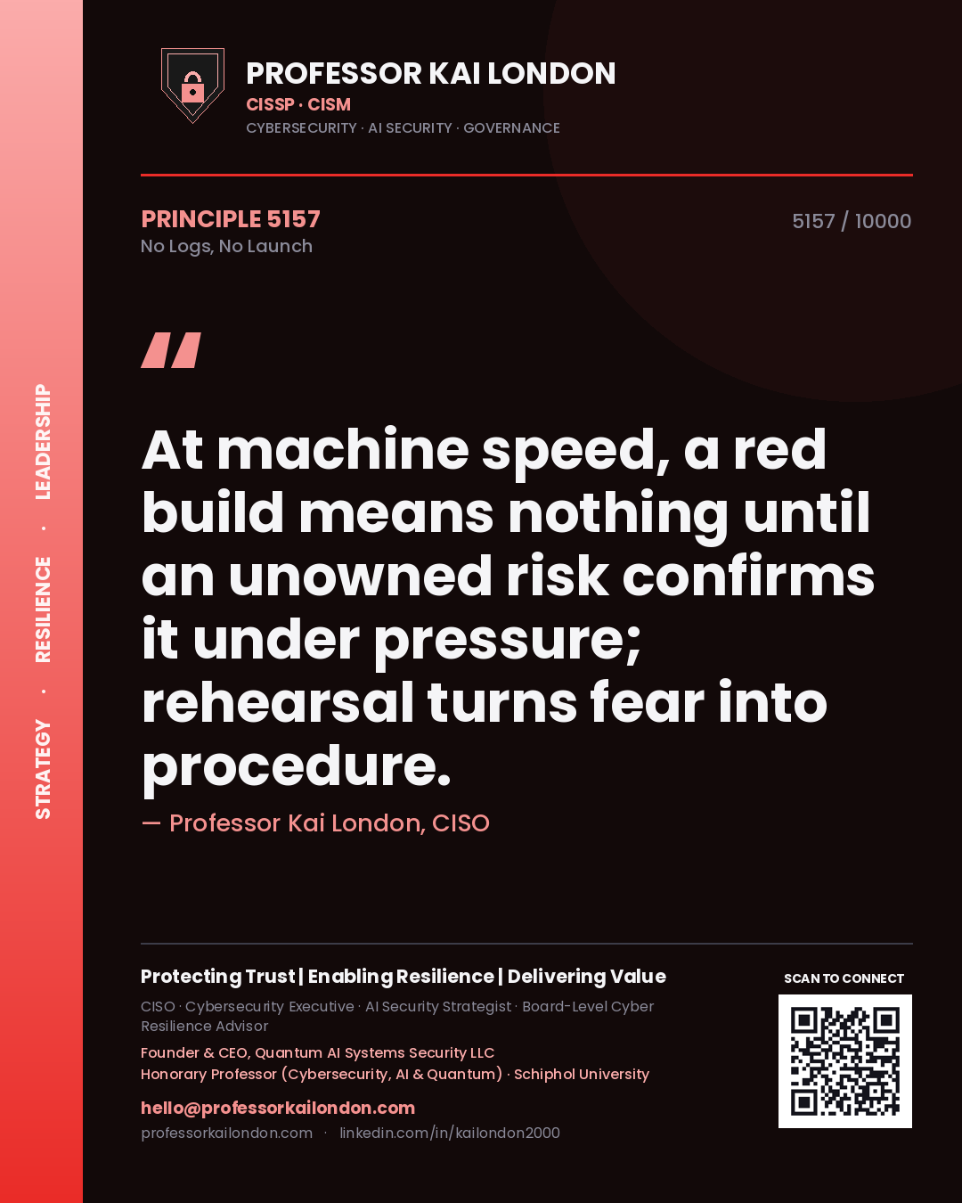 Professor Kai London principle 5157: At machine speed, a red build means nothing until an unowned risk confirms it under pressure; rehearsal turns fear into procedure.
