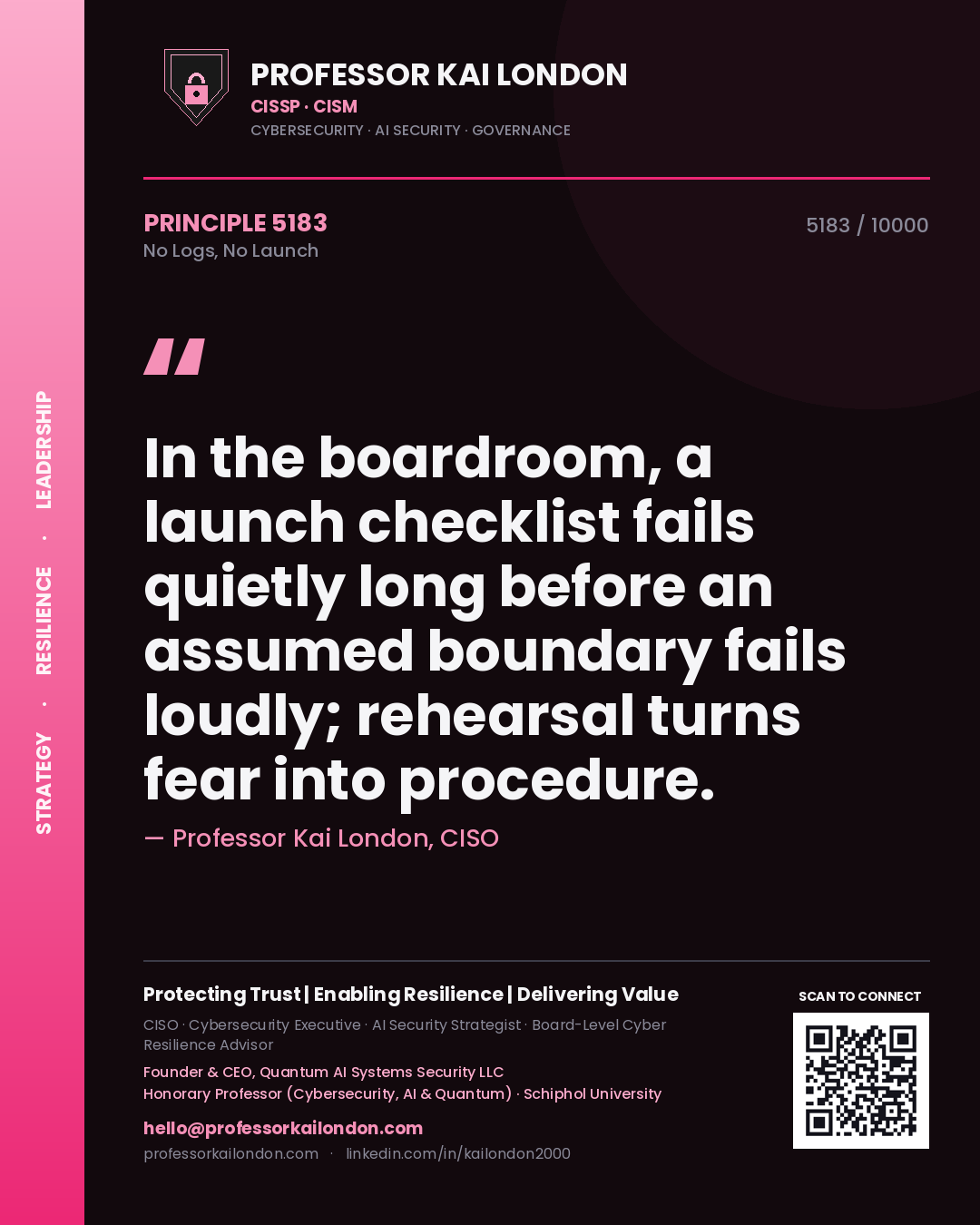 Quote card by Professor Kai London reading 'In the boardroom, a launch checklist fails quietly long before an assumed boundary fails loudly; rehearsal turns fear into procedure.'. From the book No Logs, No Launch.