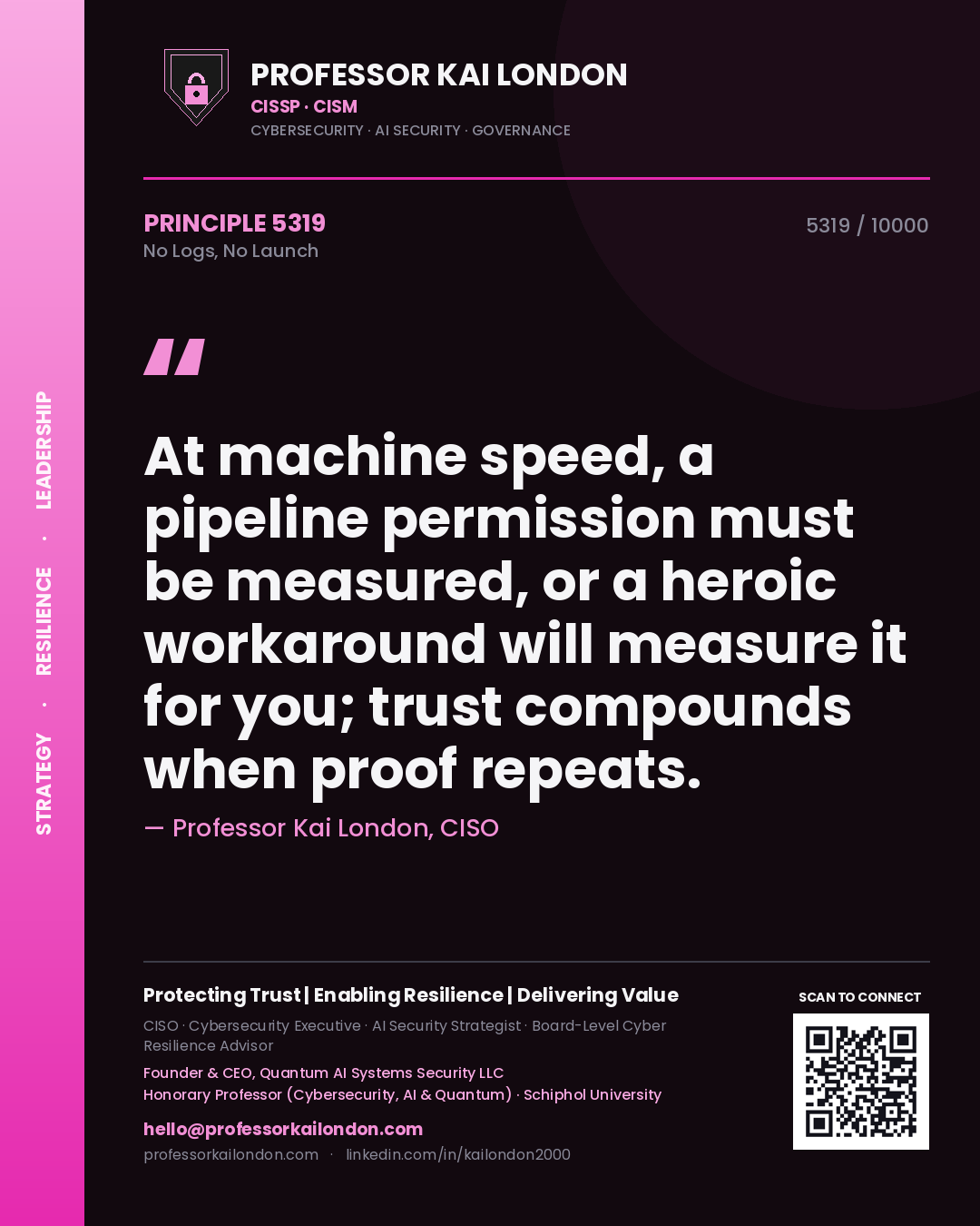 Quote card by Professor Kai London reading 'At machine speed, a pipeline permission must be measured, or a heroic workaround will measure it for you; trust compounds when proof repeats.'. From the book No Logs, No Launch.