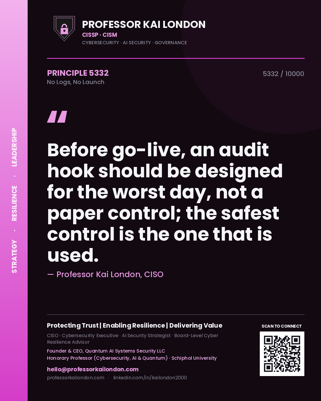 Professor Kai London principle 5332: Before go-live, an audit hook should be designed for the worst day, not a paper control; the safest control is the one that is used.