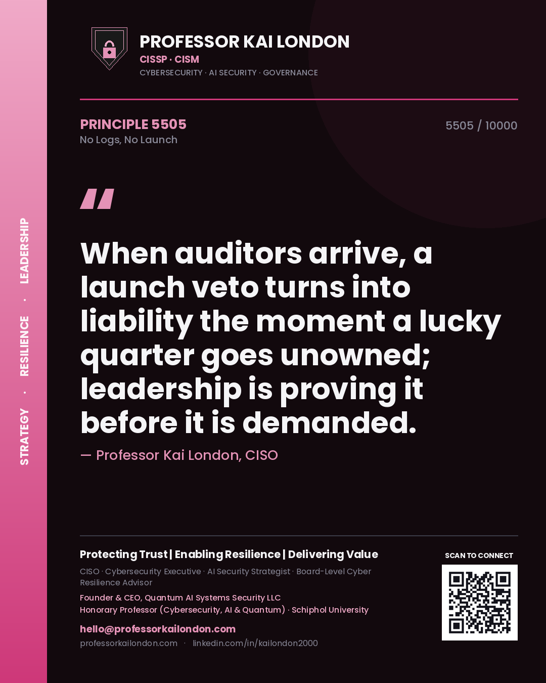 Professor Kai London principle 5505: When auditors arrive, a launch veto turns into liability the moment a lucky quarter goes unowned; leadership is proving it before it is demanded.