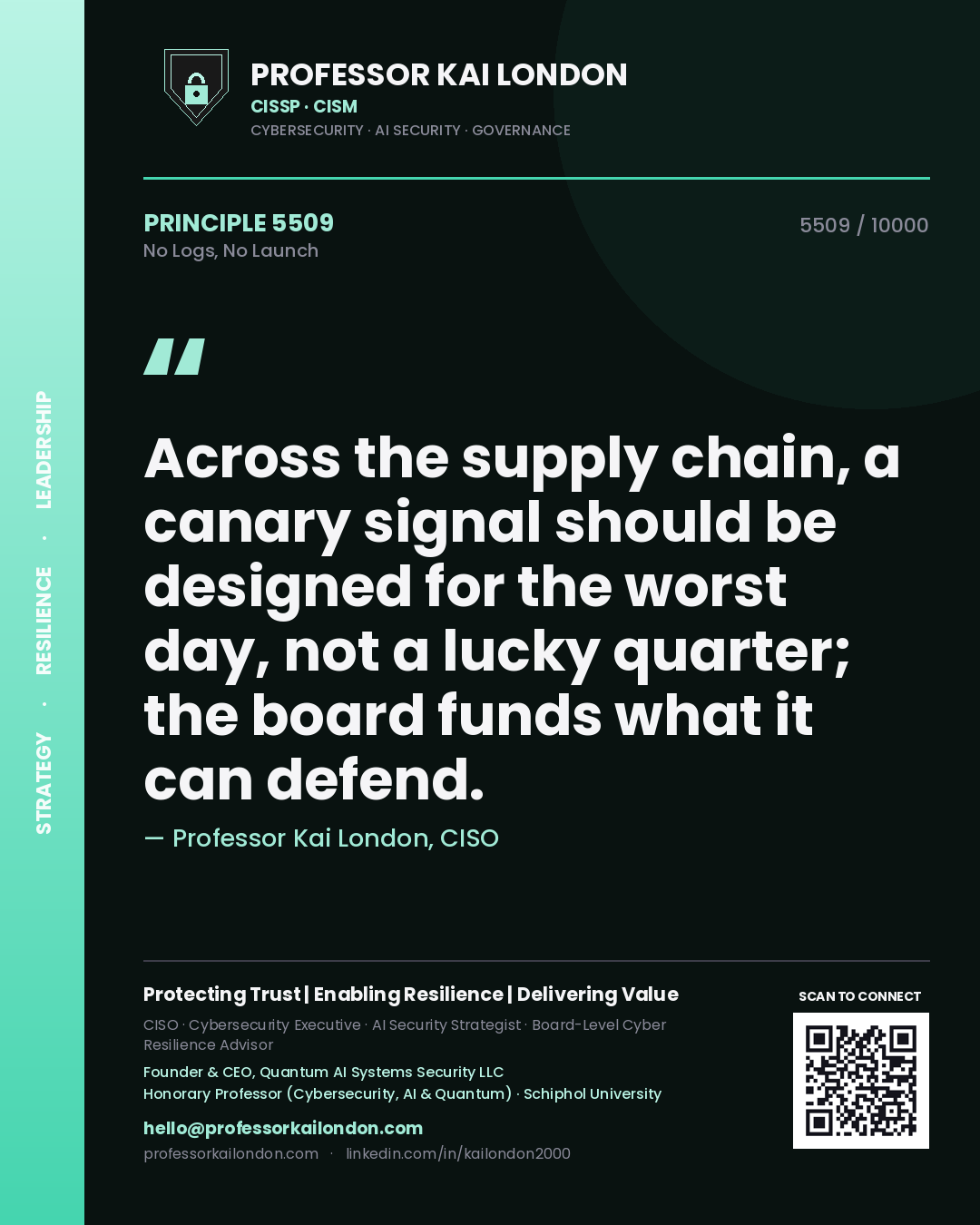 Professor Kai London principle 5509: Across the supply chain, a canary signal should be designed for the worst day, not a lucky quarter; the board funds what it can defend.