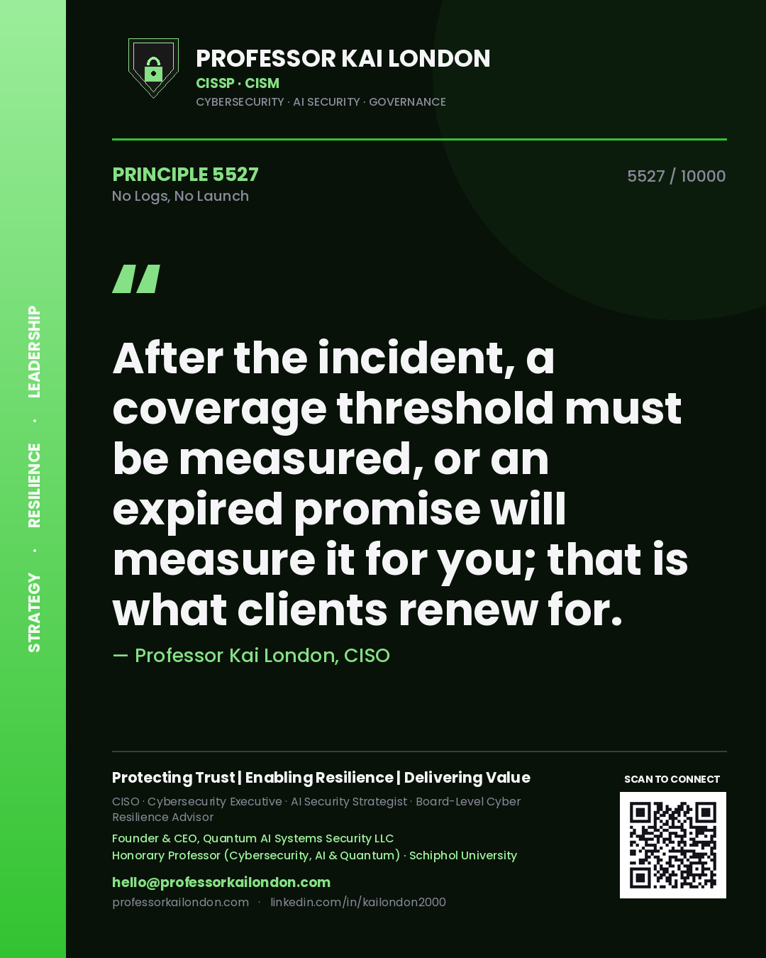 Professor Kai London principle 5527: After the incident, a coverage threshold must be measured, or an expired promise will measure it for you; that is what clients renew for.