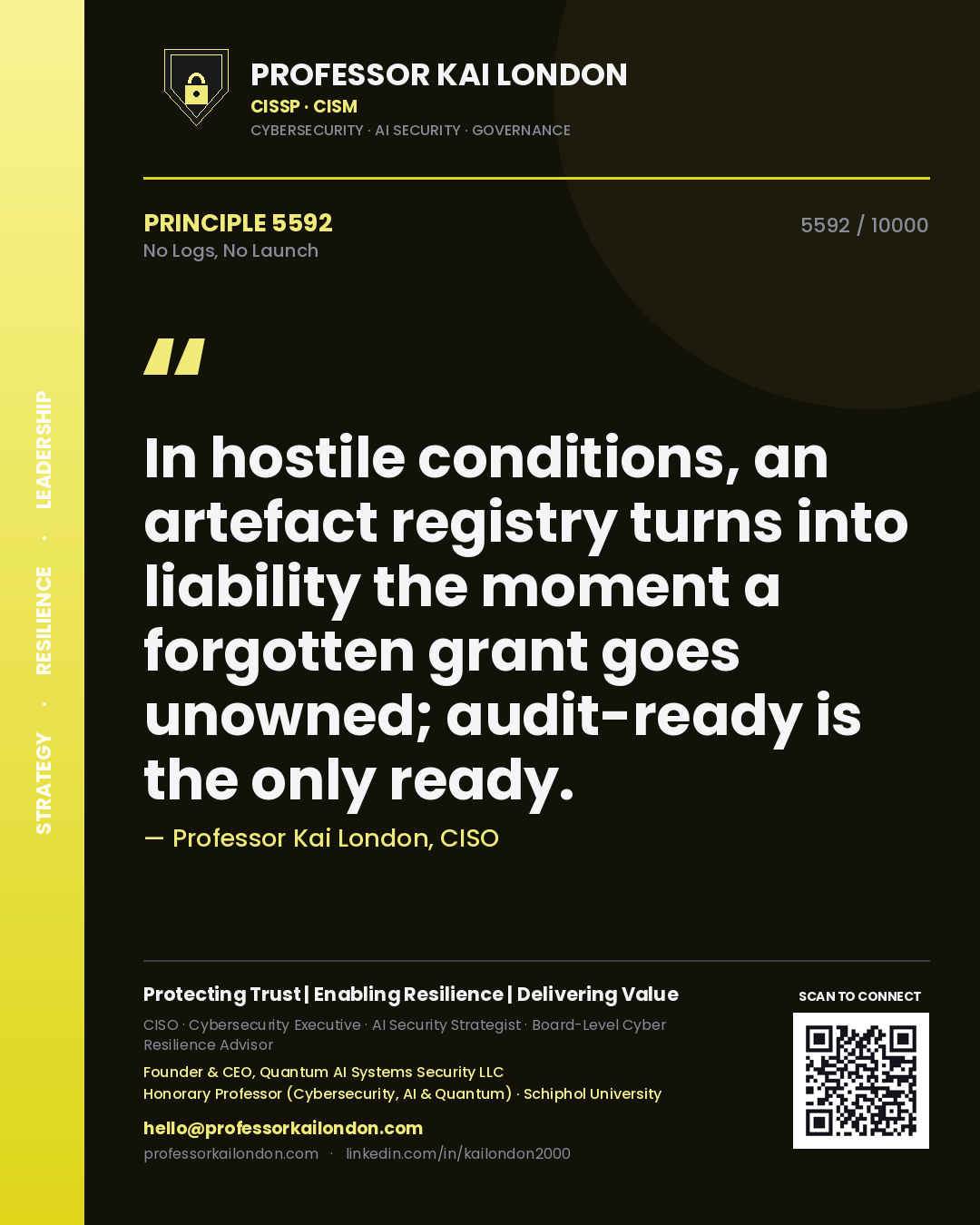 Quote card by Professor Kai London reading 'In hostile conditions, an artefact registry turns into liability the moment a forgotten grant goes unowned; audit-ready is the only ready.'. From the book No Logs, No Launch.
