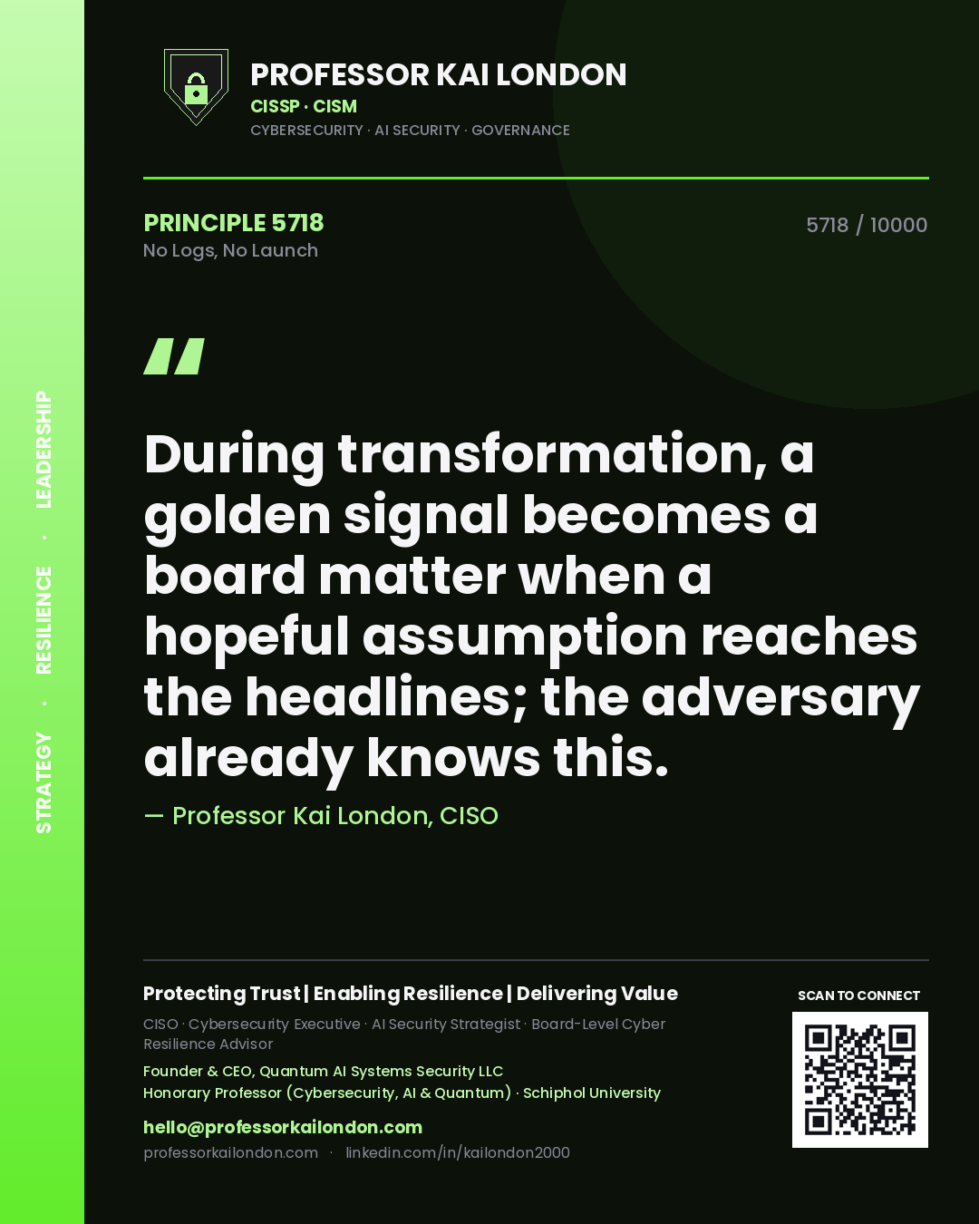 Professor Kai London principle 5718: During transformation, a golden signal becomes a board matter when a hopeful assumption reaches the headlines; the adversary already knows this.