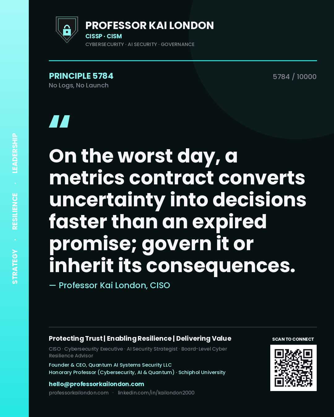 Quote card by Professor Kai London reading 'On the worst day, a metrics contract converts uncertainty into decisions faster than an expired promise; govern it or inherit its consequences.'. From the book No Logs, No Launch.