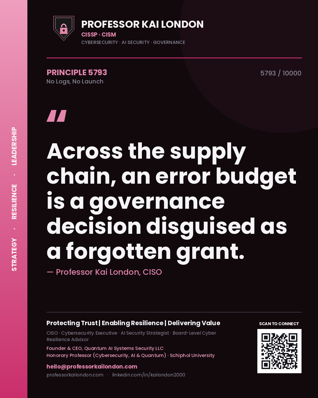Professor Kai London principle 5793: Across the supply chain, an error budget is a governance decision disguised as a forgotten grant.