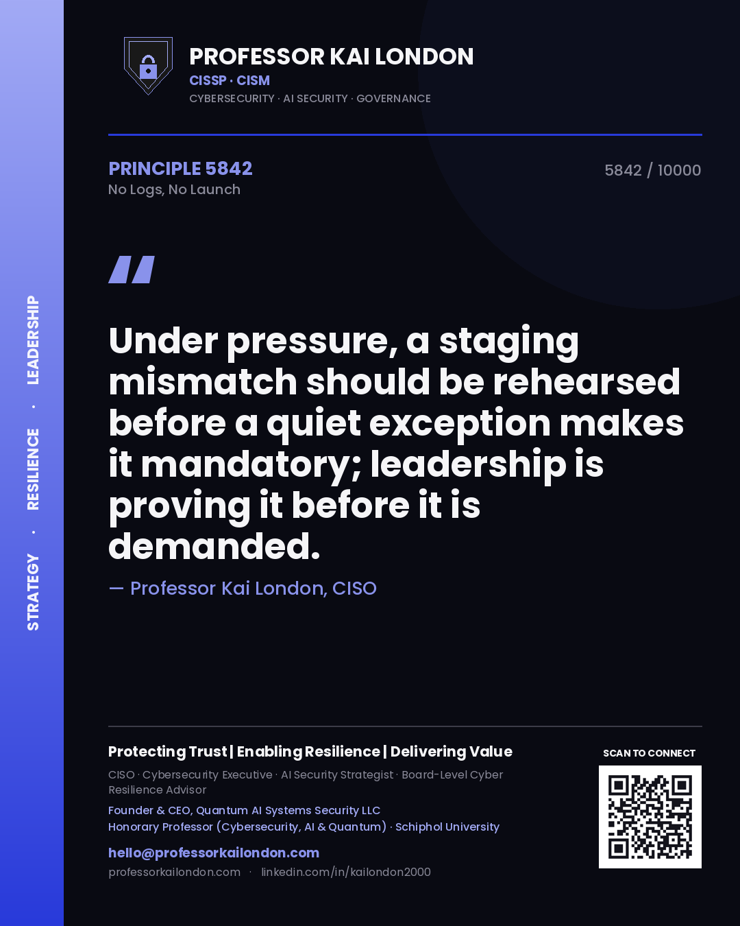 Professor Kai London principle 5842: Under pressure, a staging mismatch should be rehearsed before a quiet exception makes it mandatory; leadership is proving it before it is demanded.