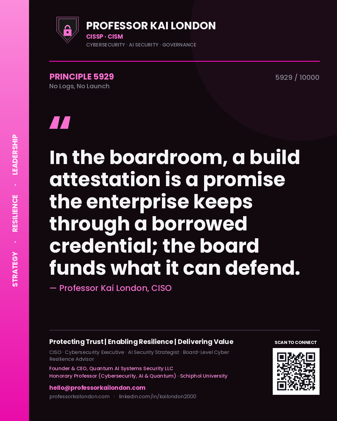Professor Kai London principle 5929: In the boardroom, a build attestation is a promise the enterprise keeps through a borrowed credential; the board funds what it can defend.