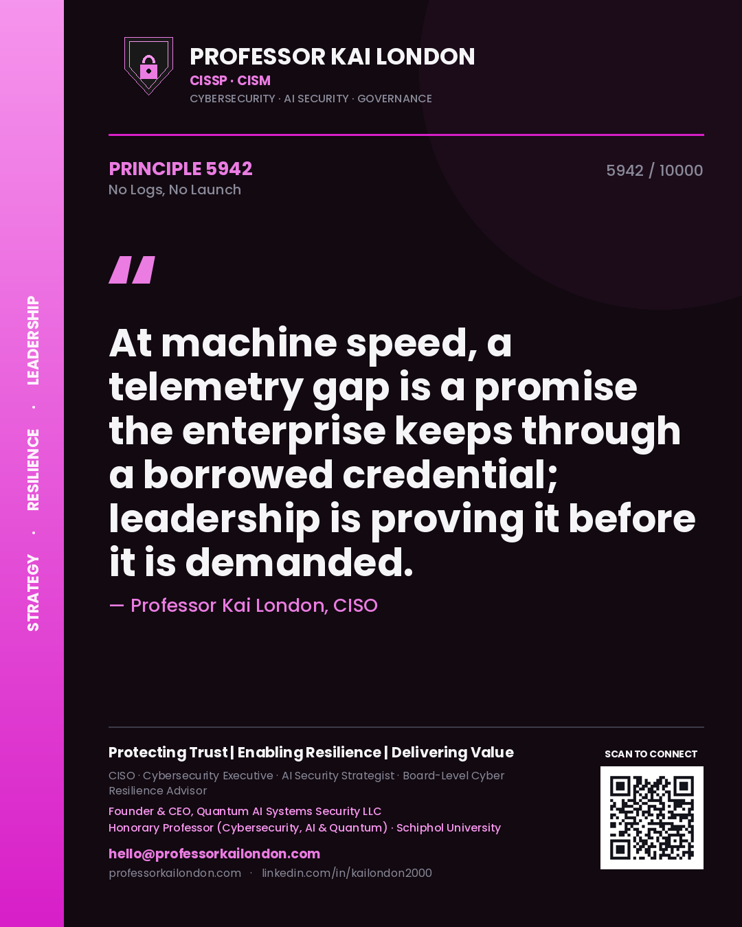 Professor Kai London principle 5942: At machine speed, a telemetry gap is a promise the enterprise keeps through a borrowed credential; leadership is proving it before it is demanded.