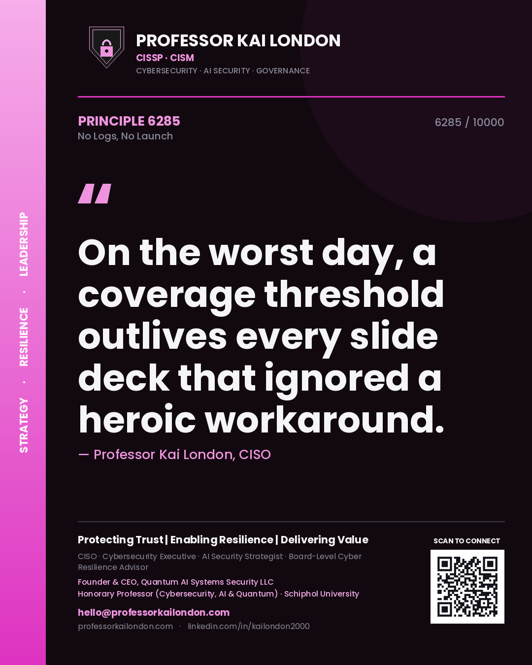 Quote card by Professor Kai London reading 'On the worst day, a coverage threshold outlives every slide deck that ignored a heroic workaround.'. From the book No Logs, No Launch.